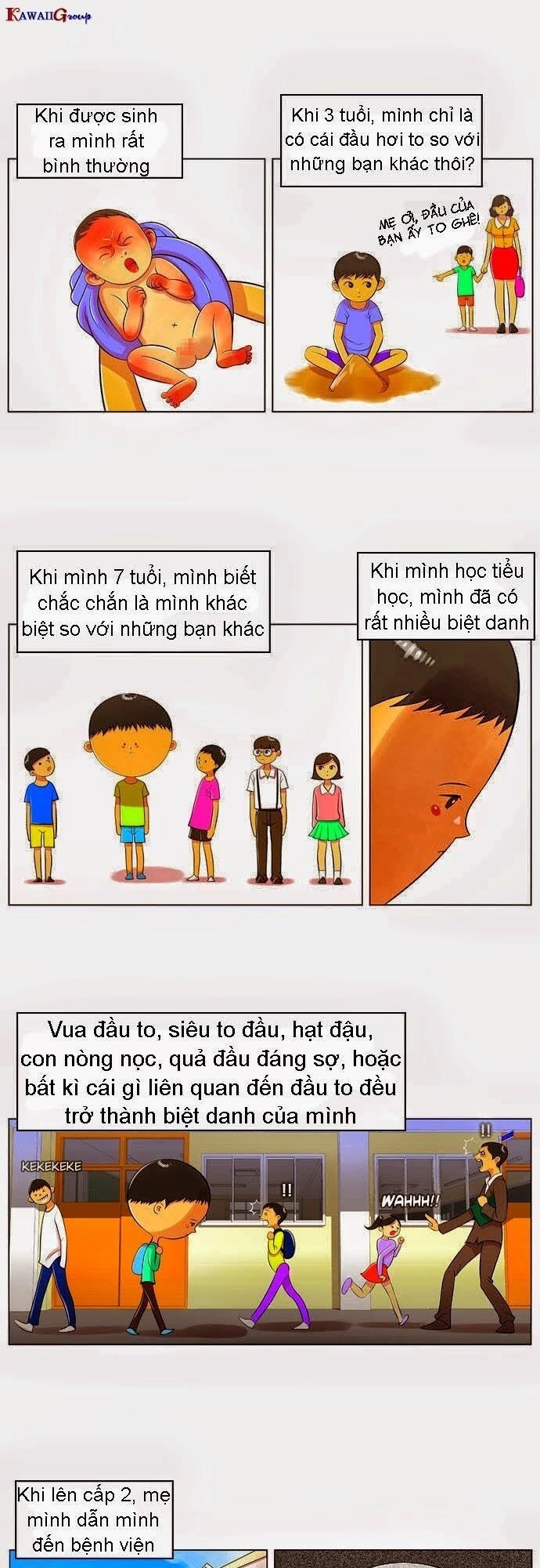 New Normal: Class8 Chapter 1 - 2