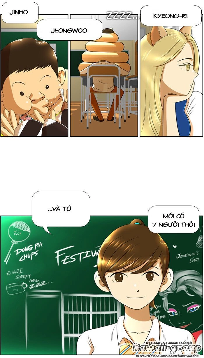 New Normal: Class8 Chapter 14 - 17