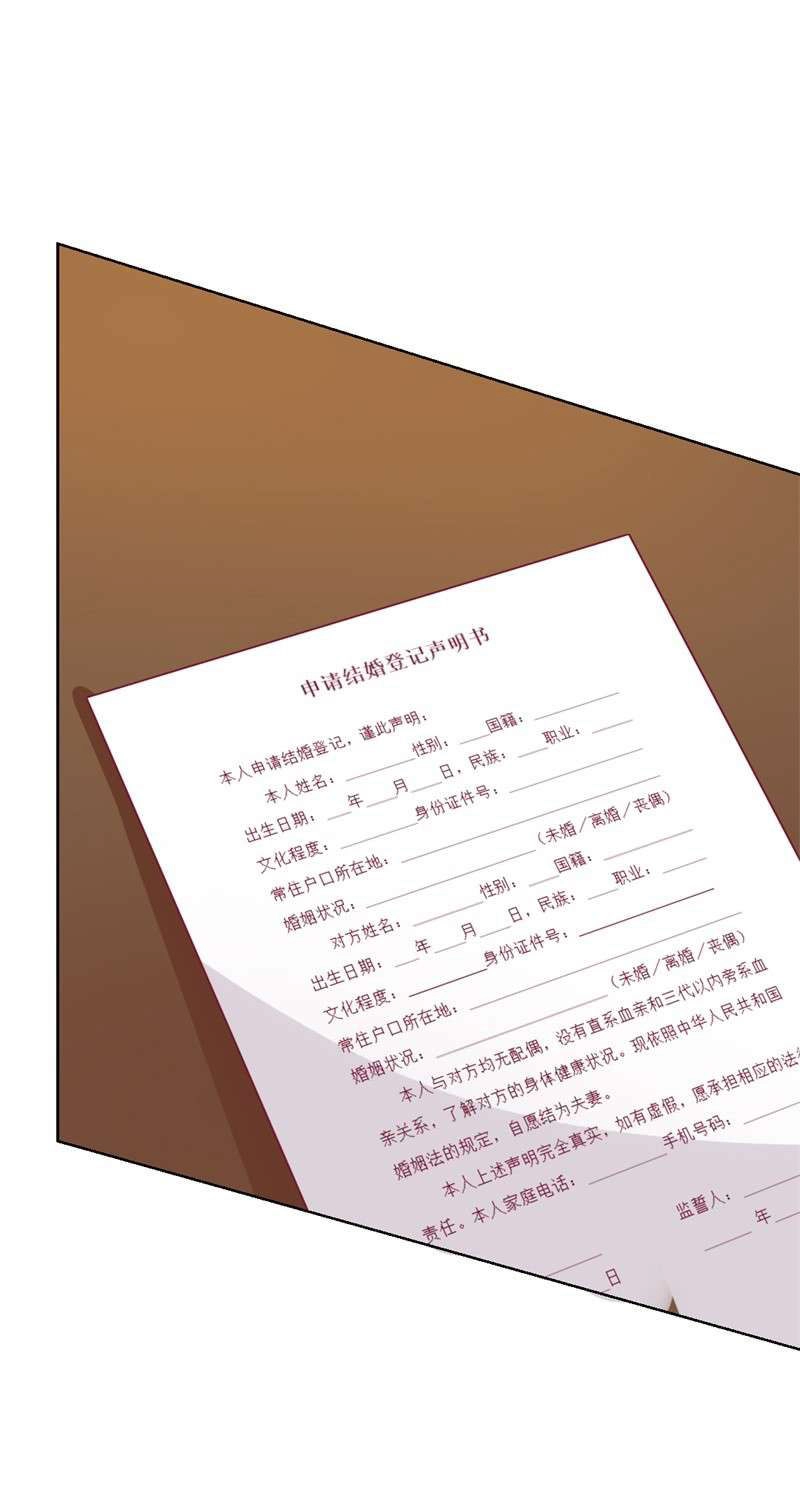 Ngạo Kiều Tổng Tài Sủng Điềm Thê Chapter 33 - 33