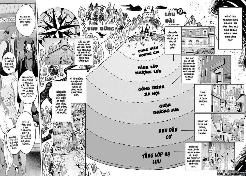 Nữ Phản Diện Bao Nuôi Trùm Cuối Chapter 2 - 26