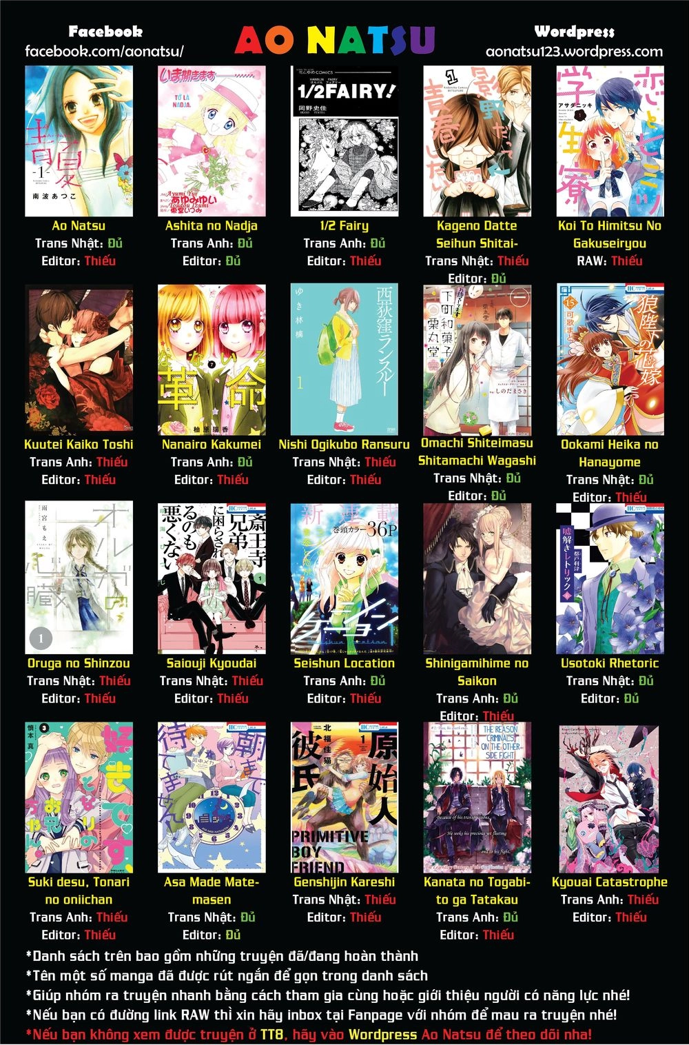 Ashita No Nadja Chapter 8 - 2