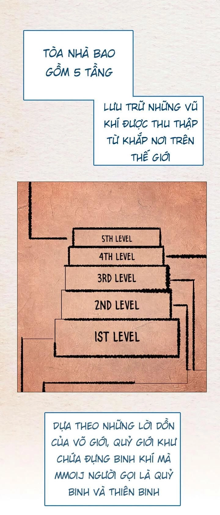 Biên Niên Sử Của Thiên Quỷ Chapter 40 - 20