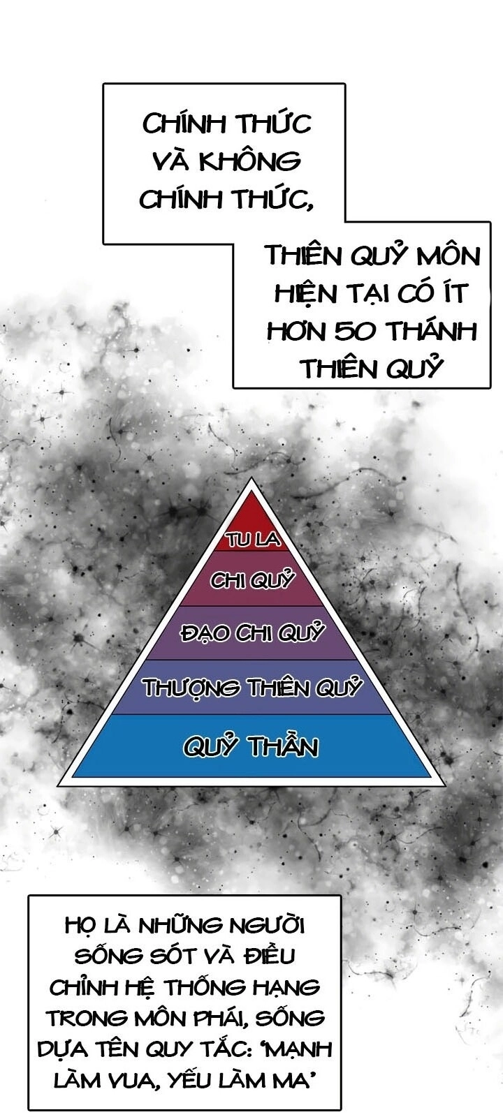 Biên Niên Sử Của Thiên Quỷ Chapter 62 - 4