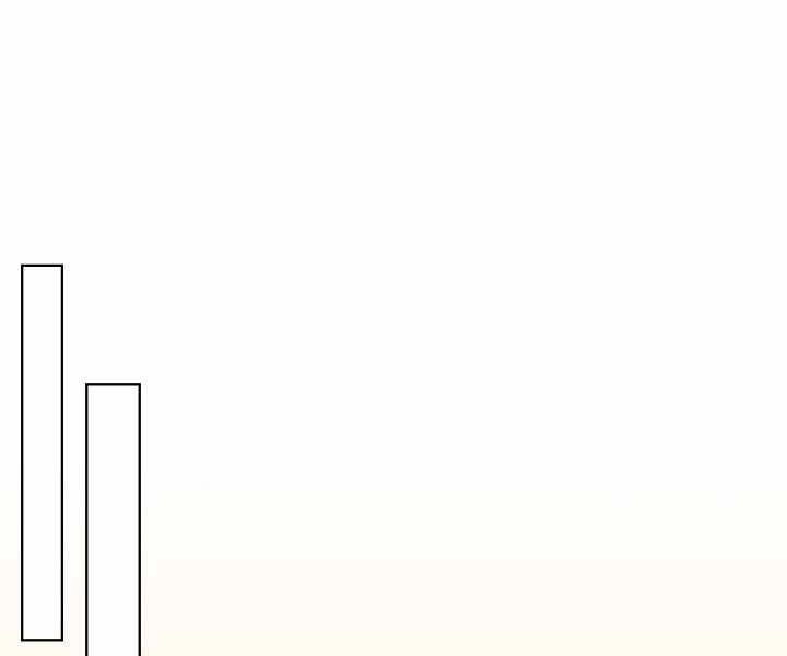 Biên Niên Sử Của Thiên Quỷ Chapter 172 - 35