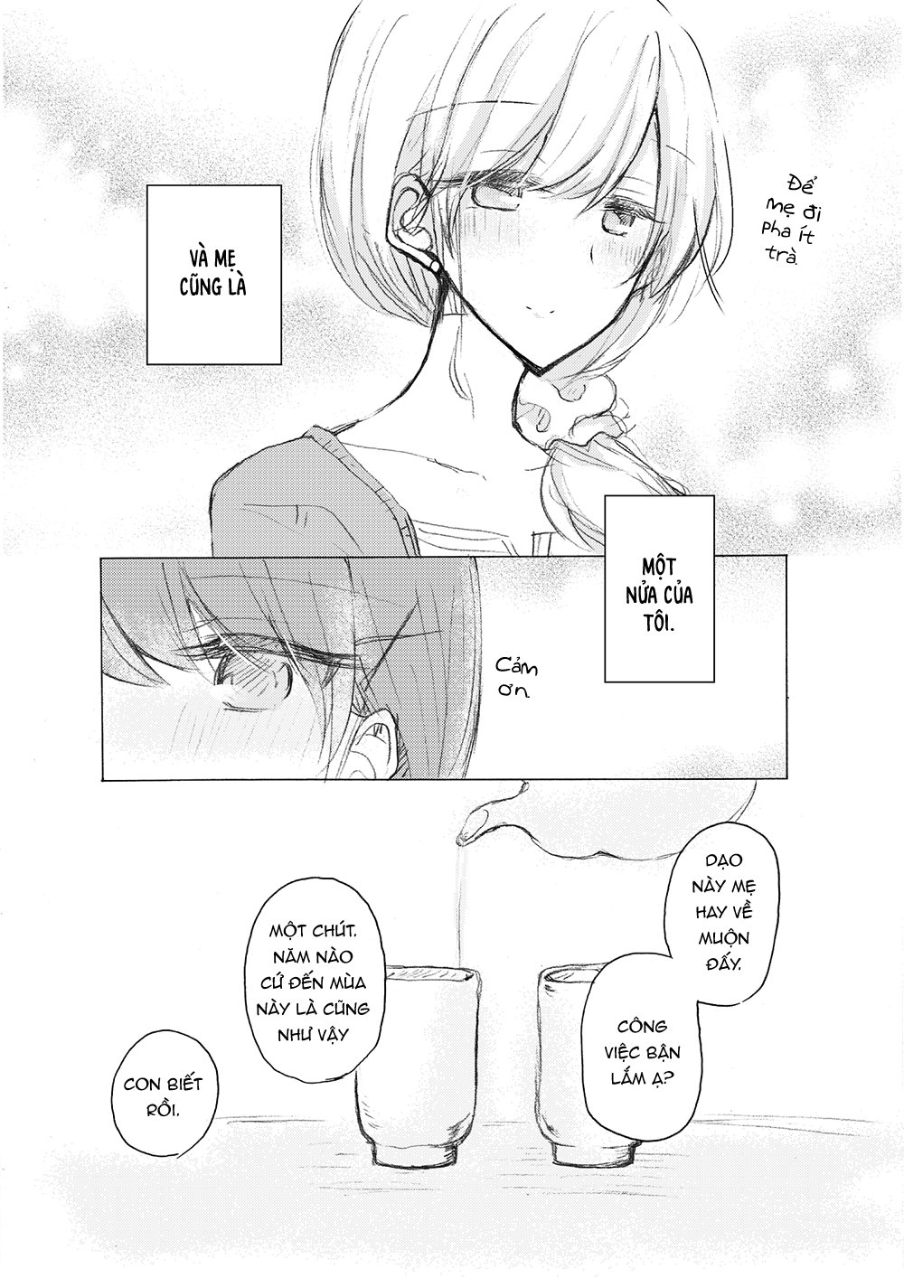 1 X 1/2 Chapter 2 - 7