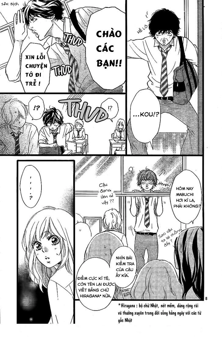 Ore Ride!! Chapter 1 - 8