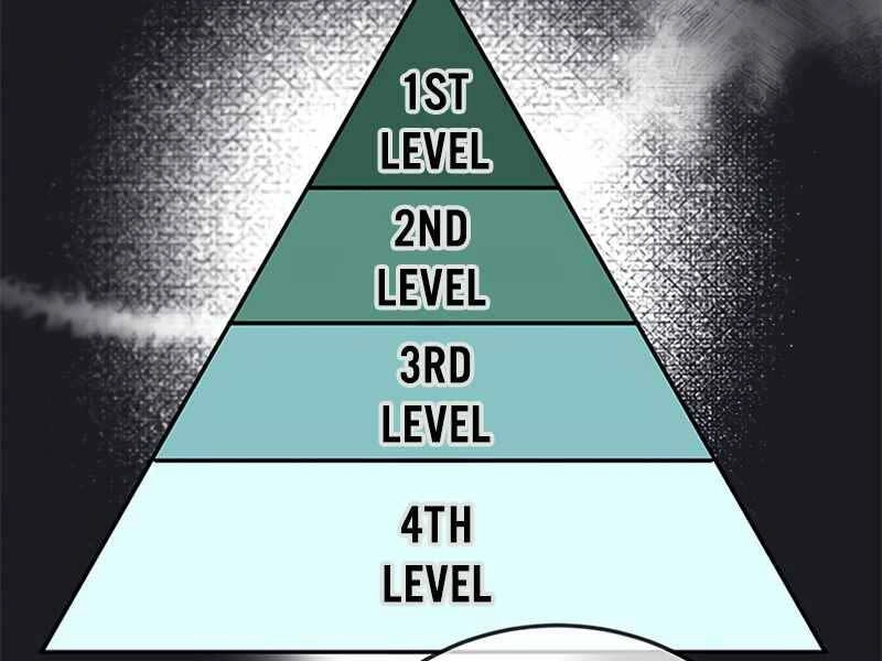 Học Viện Tối Thượng Chapter 6 - 180