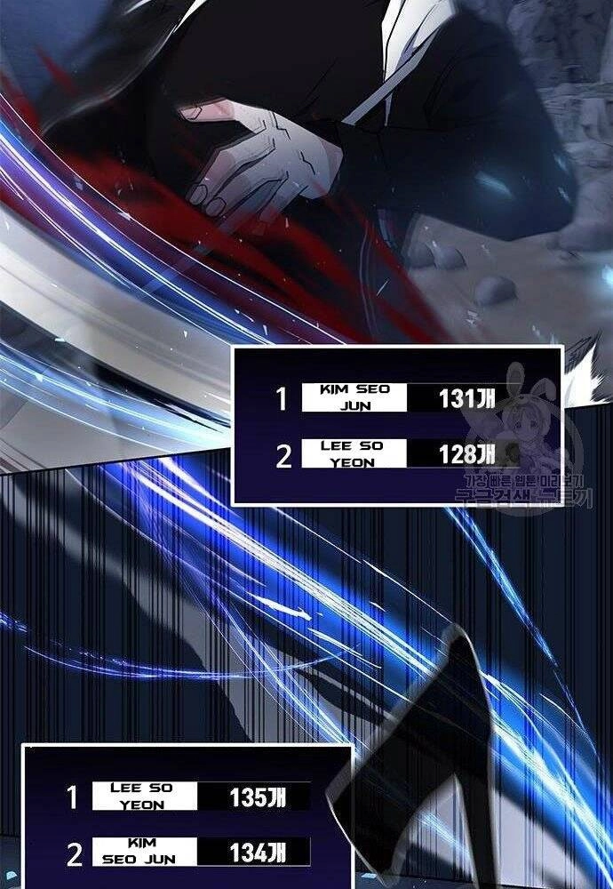 Học Viện Tối Thượng Chapter 21 - 48