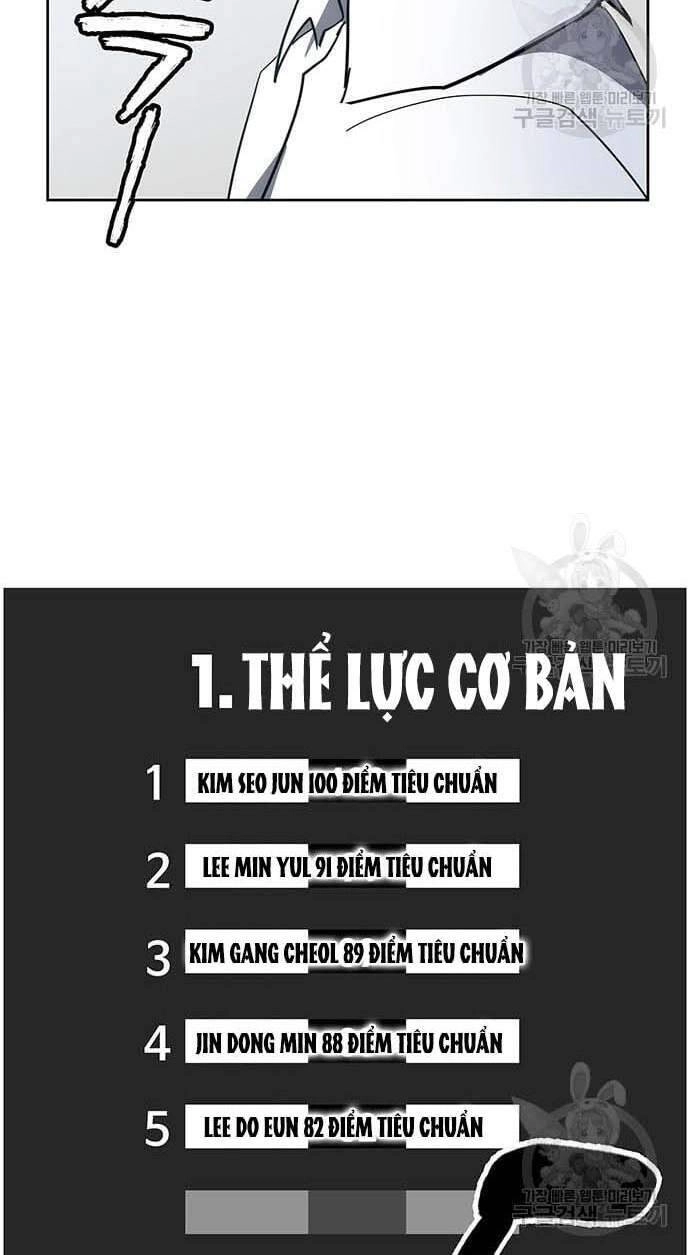 Học Viện Tối Thượng Chapter 31 - 70