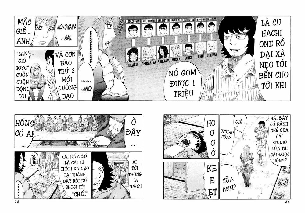 81 Diver Chapter 116 - 7