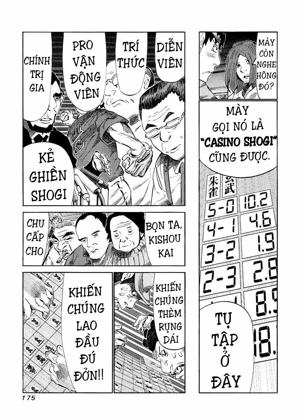 81 Diver Chapter 124 - 6