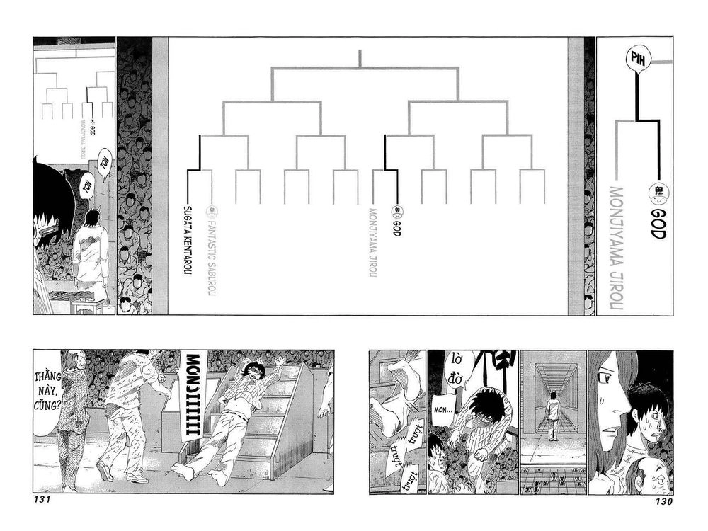 81 Diver Chapter 219 - 2