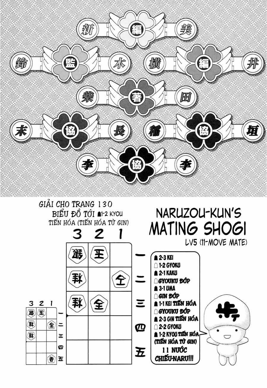 81 Diver Chapter 232 - 33