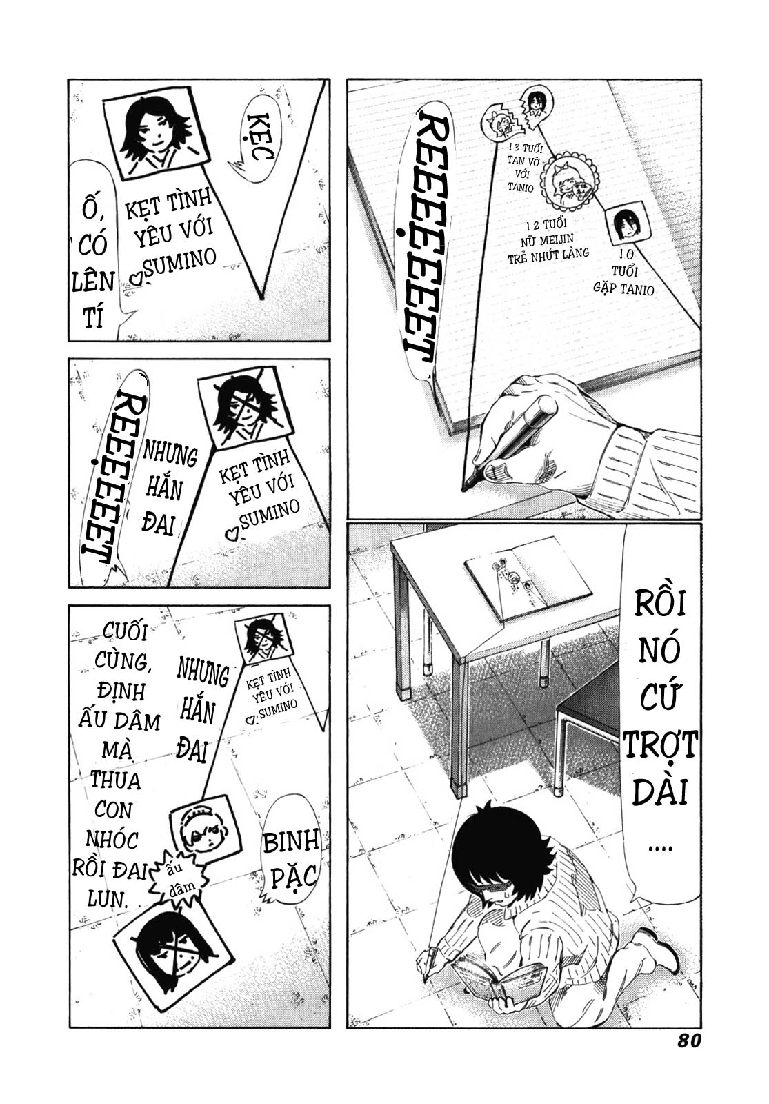 81 Diver Chapter 237 - 4