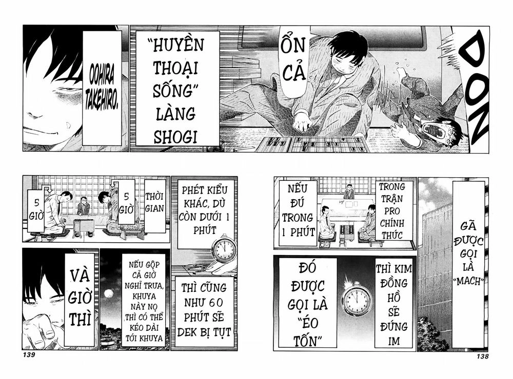 81 Diver Chapter 251 - 8