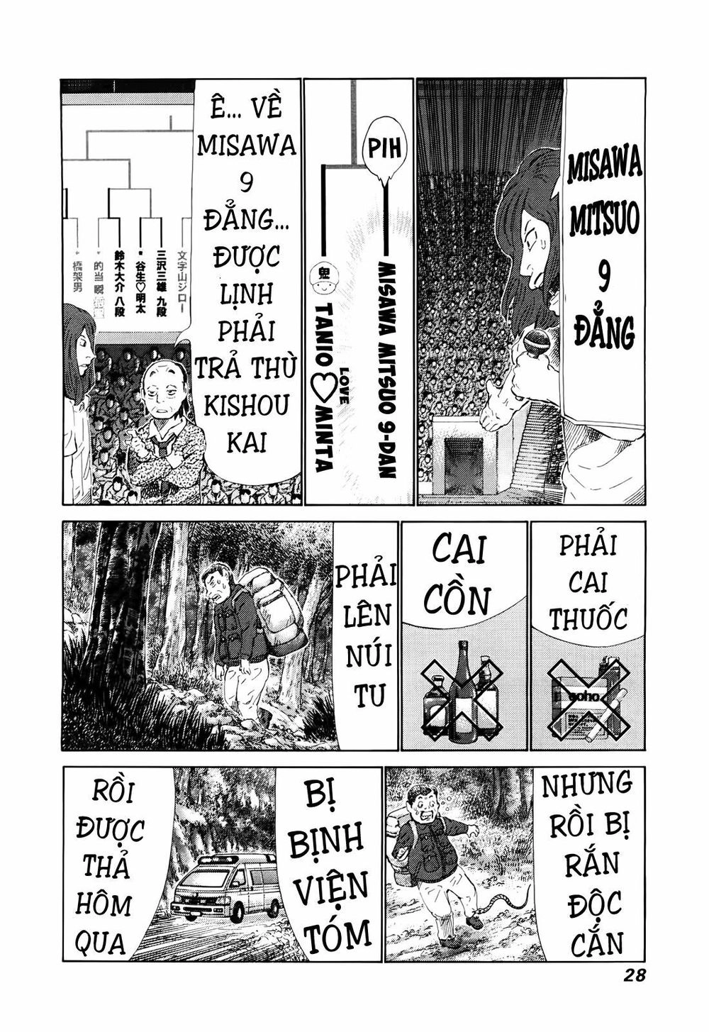 81 Diver Chapter 256 - 8