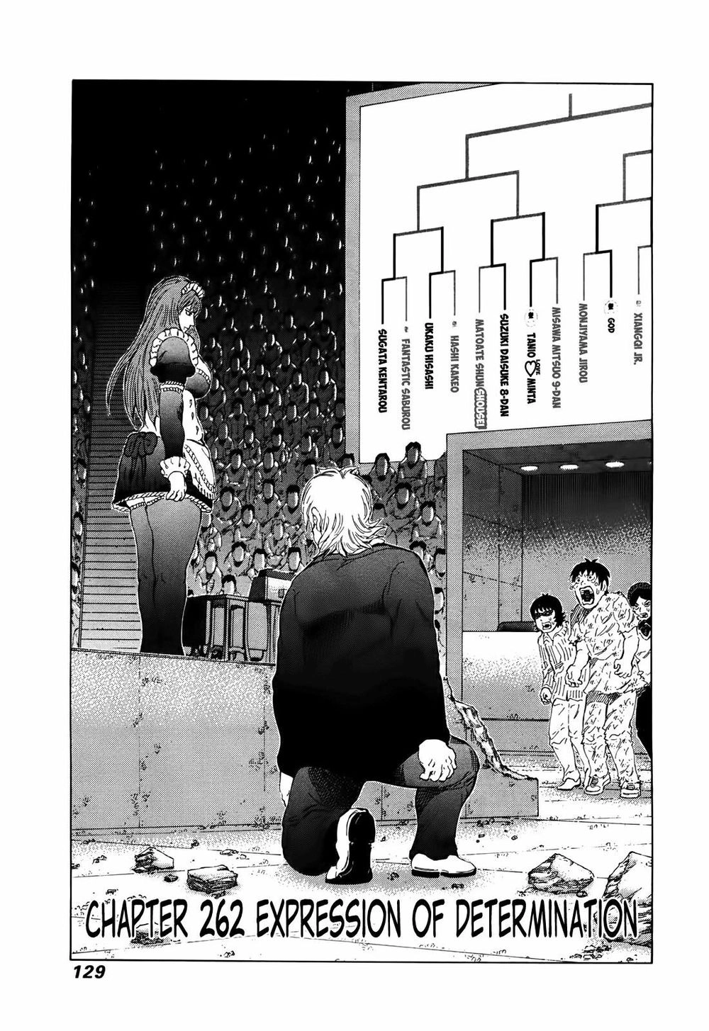 81 Diver Chapter 262 - 1