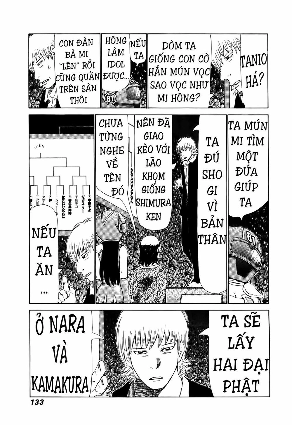 81 Diver Chapter 262 - 5