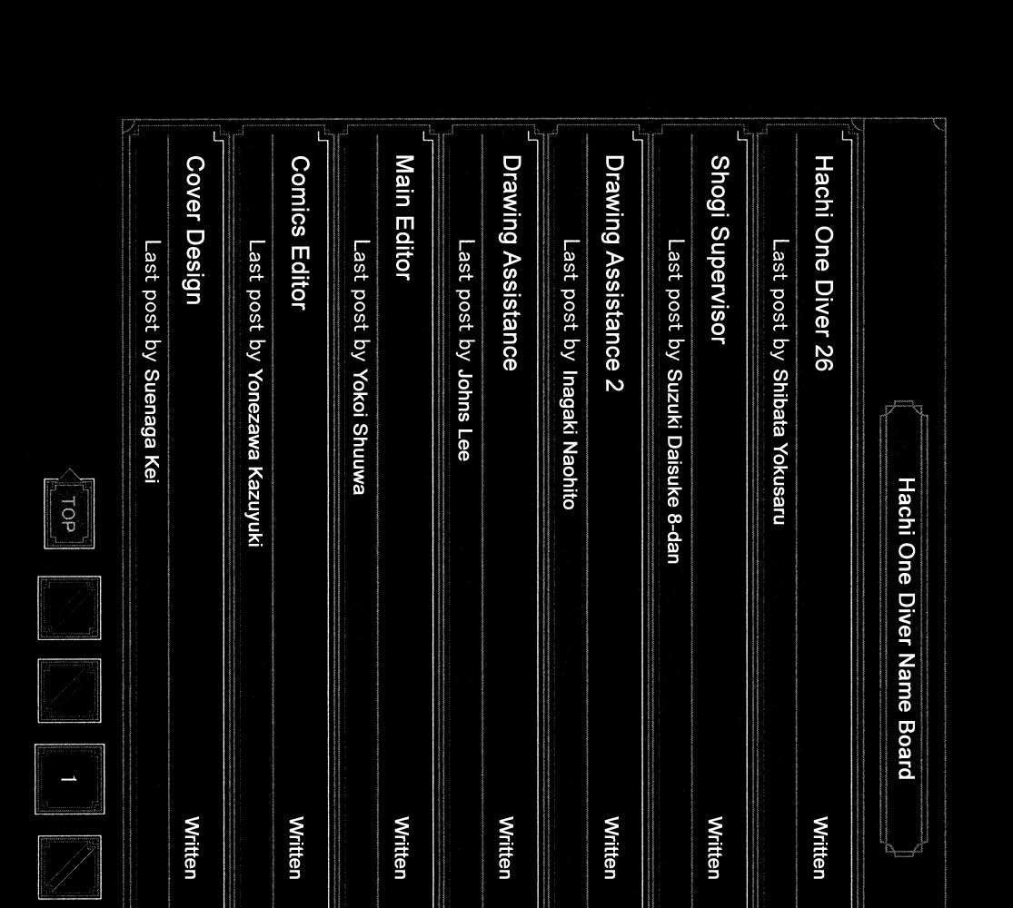 81 Diver Chapter 276 - 21