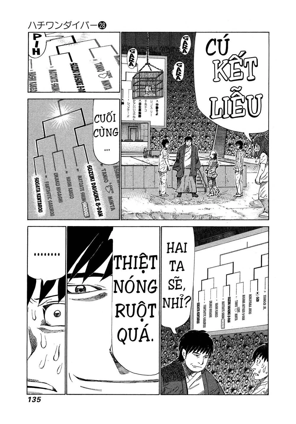 81 Diver Chapter 295 - 5