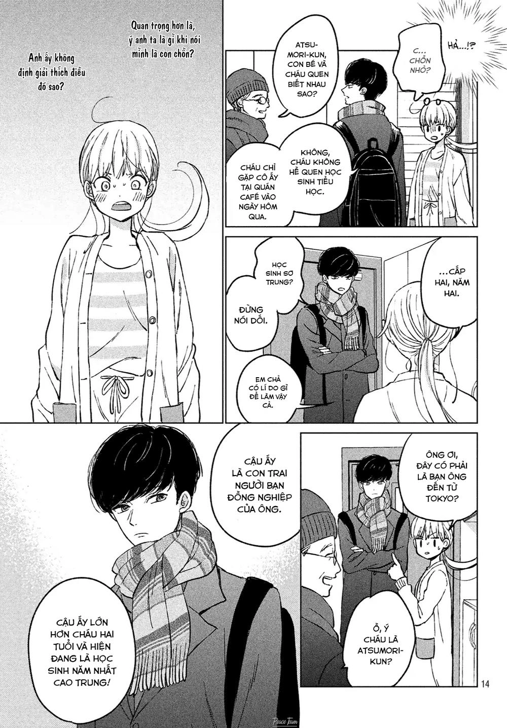 Atsumori-Kun No Oyomesan (←Mitei) Chapter 1 - 14