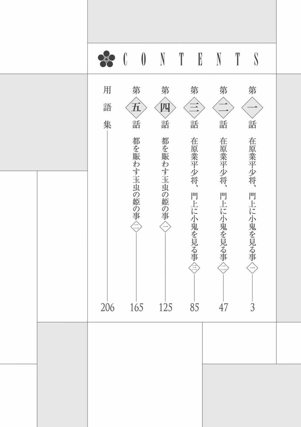 Ứng Thiên Môn Chapter 1 - 3