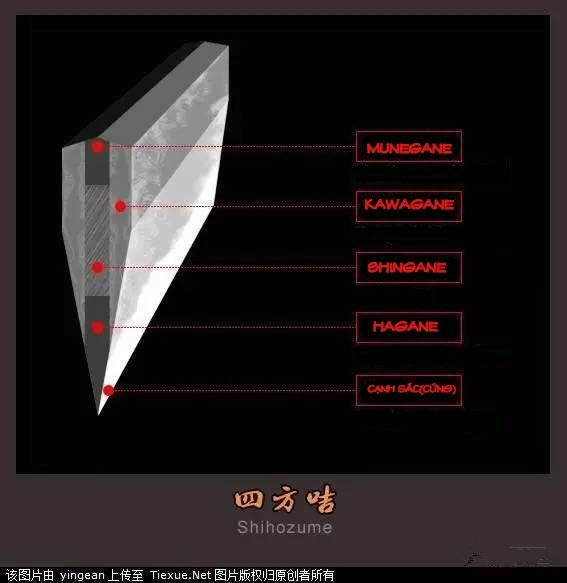 Seiken No Blacksmith Chapter 29 - 36