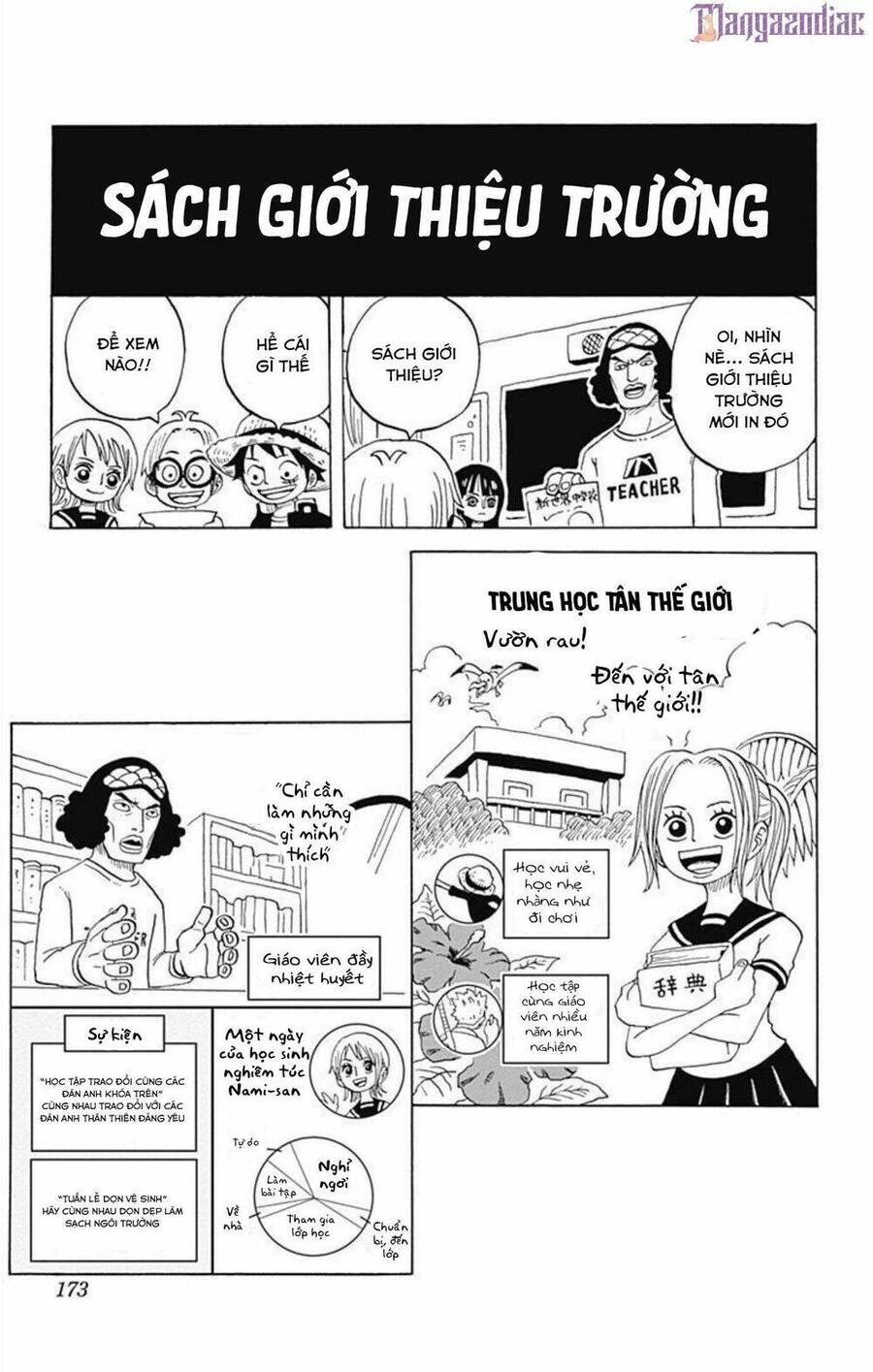 Học Viện One Piece Chapter 9 - 37