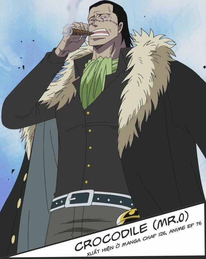 Học Viện One Piece Chapter 3 - 32