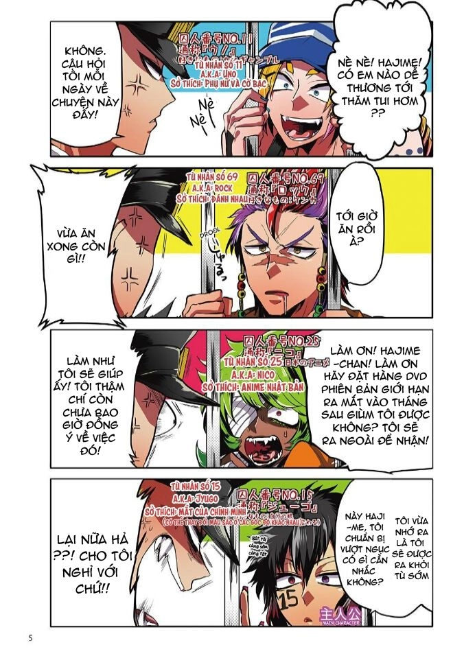 Nanbaka Chapter 1 - 5