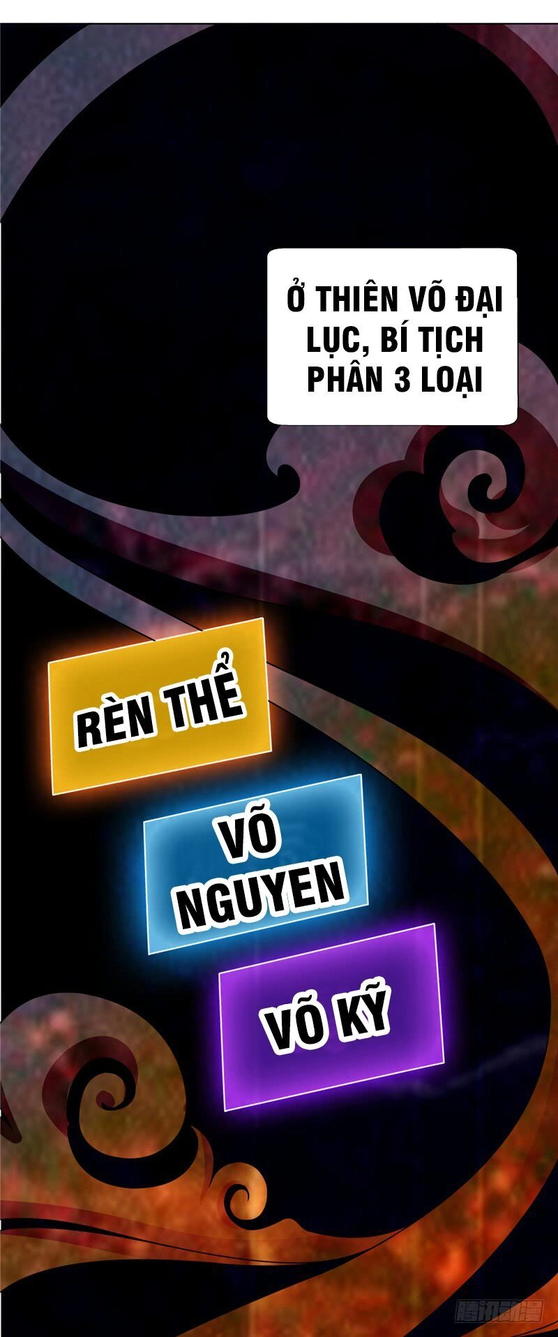 Võ Nghịch Chapter 4 - 15