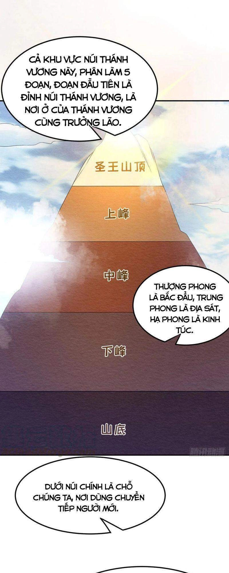 Võ Nghịch Chapter 171 - 11