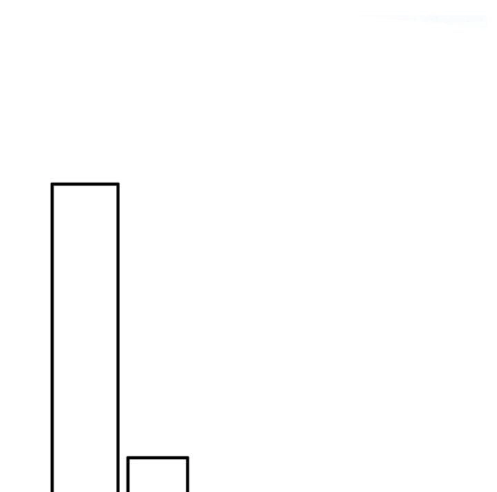 Võ Nghịch Chapter 319 - 51