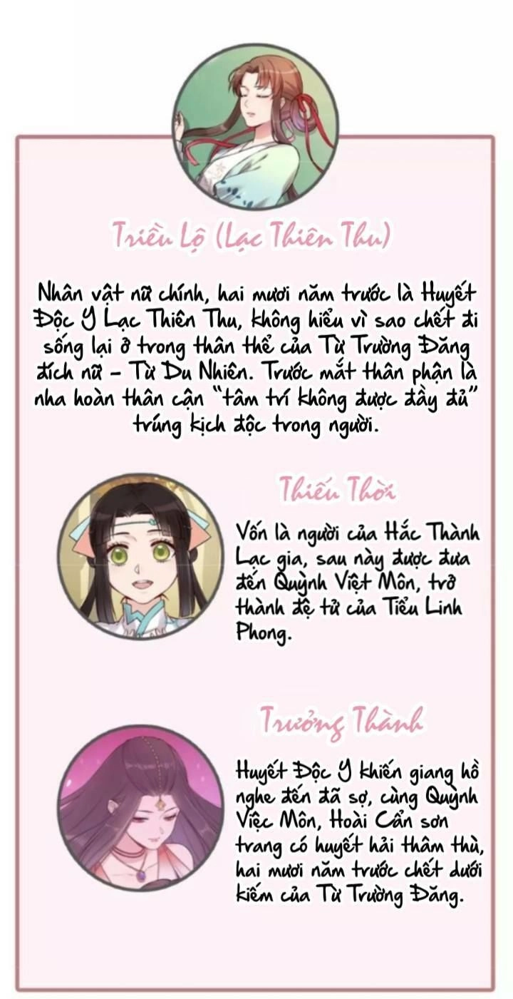 Mỹ Nhân Già Rồi Chapter 17 - 33