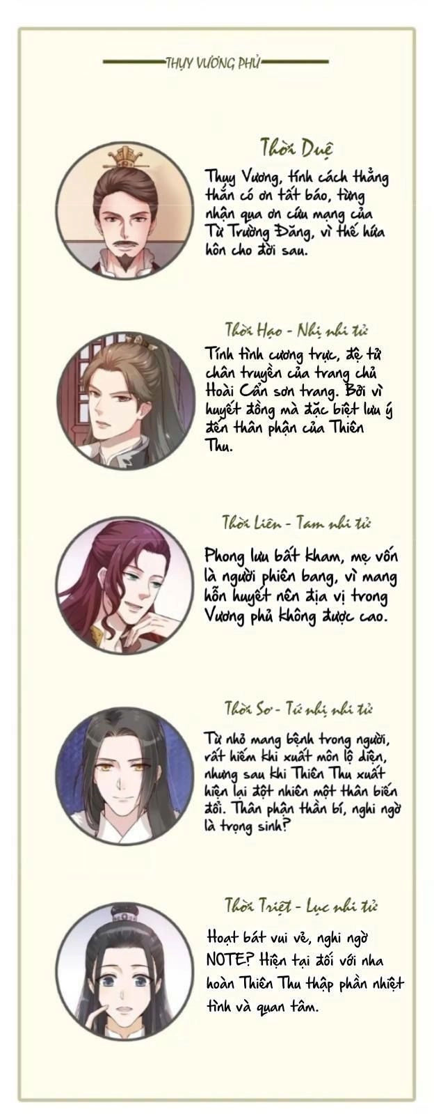 Mỹ Nhân Già Rồi Chapter 17 - 35