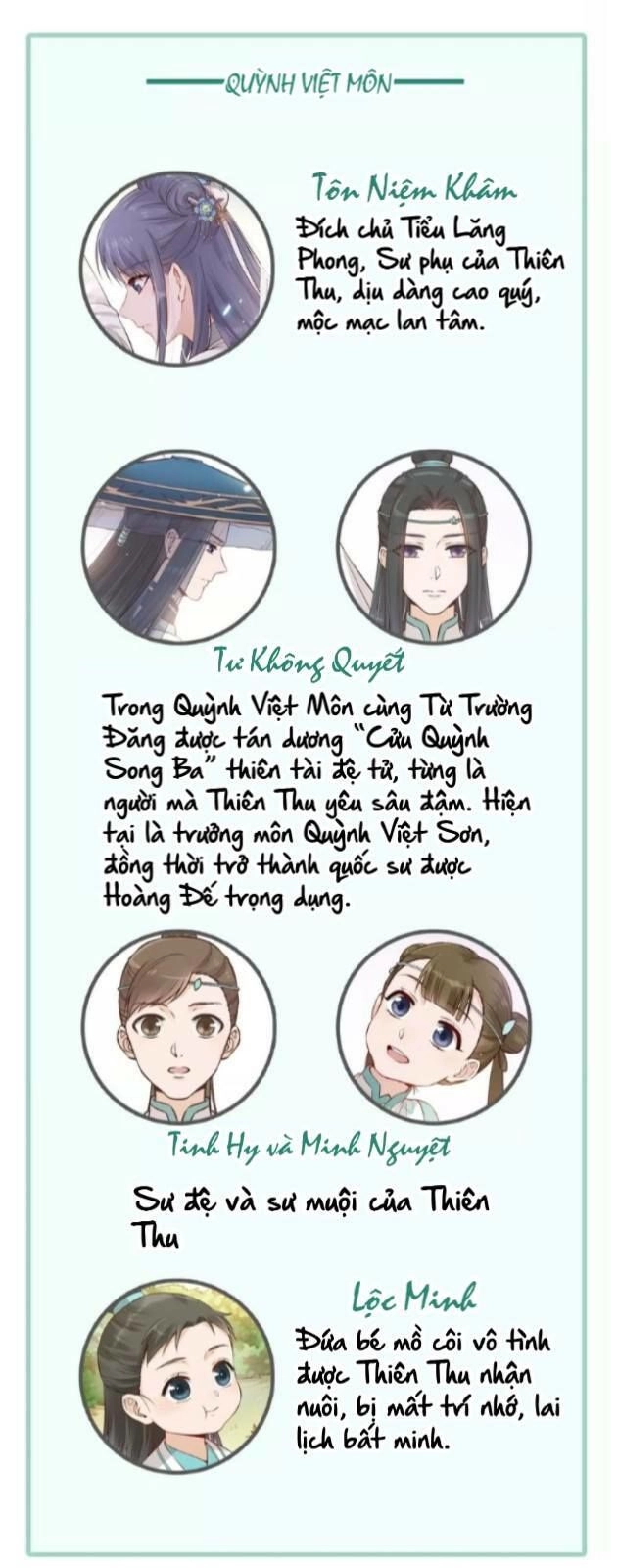 Mỹ Nhân Già Rồi Chapter 17 - 36