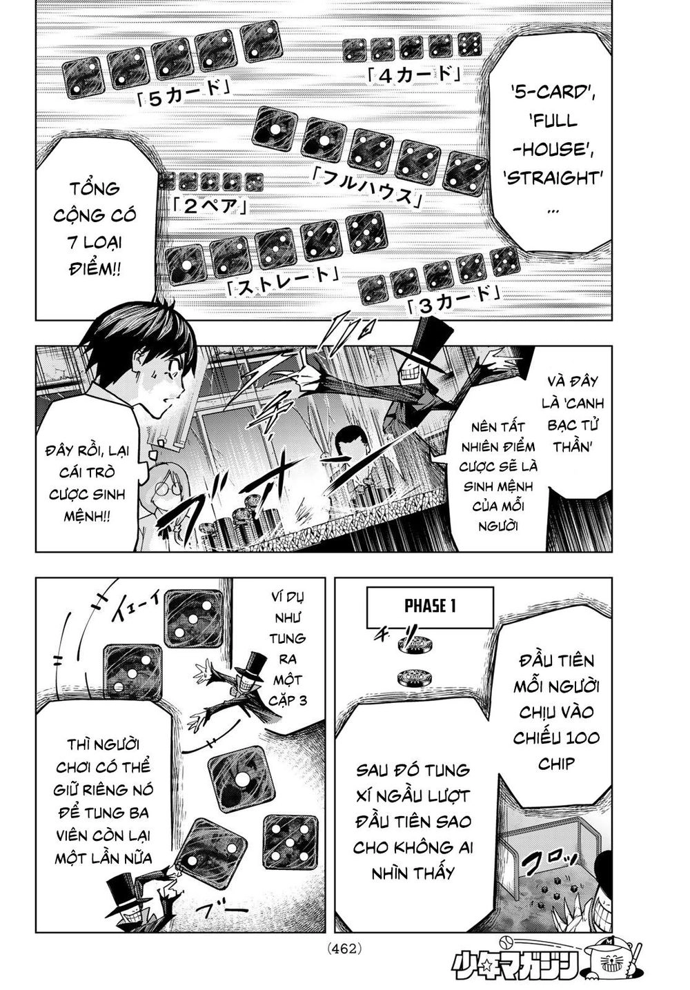 Xúc Xắc Tử Thần Chapter 9 - 6