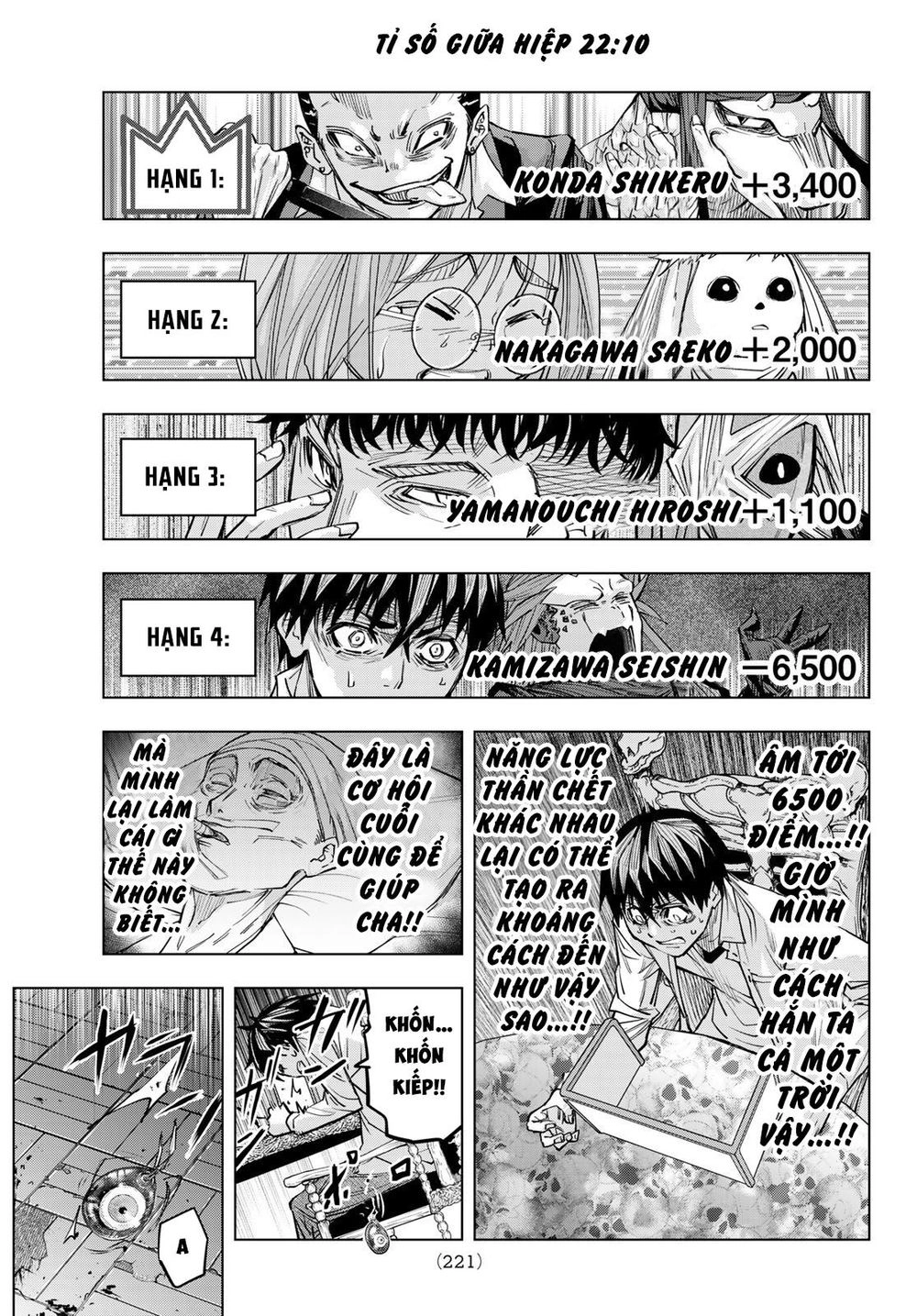 Xúc Xắc Tử Thần Chapter 10 - 15