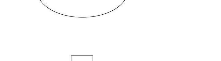 Cẩm Tú Vị Ương Chapter 12 - 6