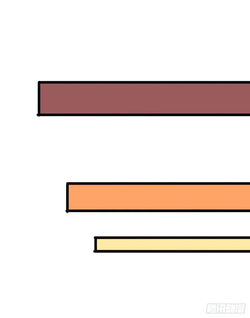 Độc Bộ Tiêu Dao Chapter 151 - 11