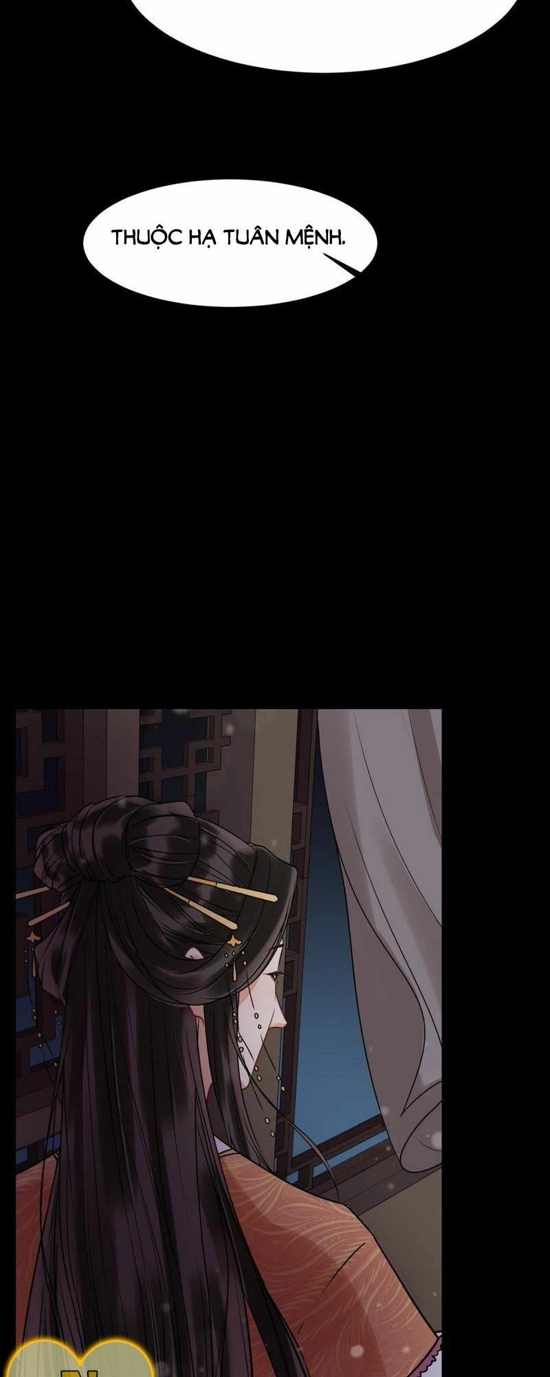 Thịnh Sủng Kiều Nữ Trở Về Triều Ca Chapter 38 - 7