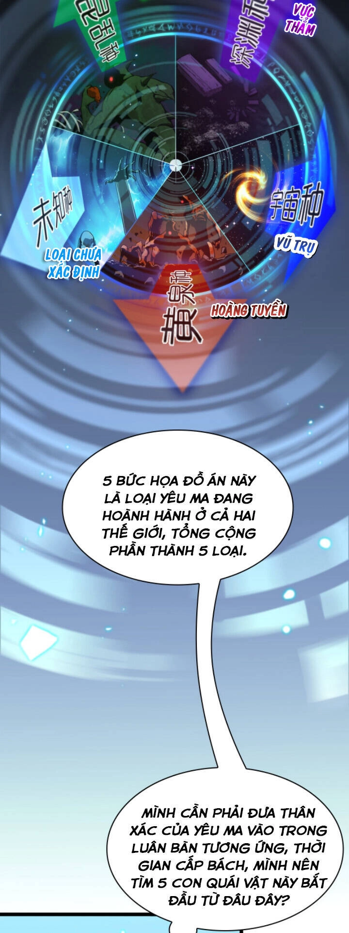 Chư Giới - Tận Thế Online Chapter 48 - 4