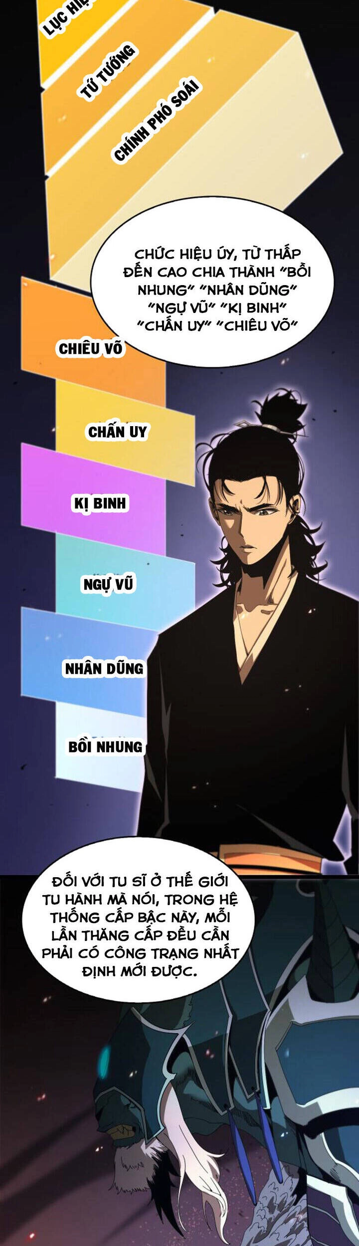 Chư Giới - Tận Thế Online Chapter 98 - 2