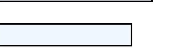 Nương Tử Nhà Nông Có Hỉ Rồi Chapter 14 - 22