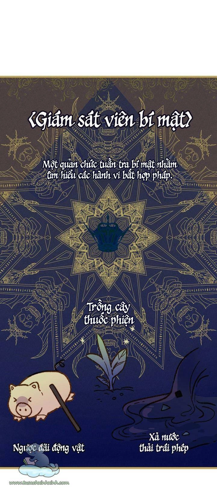 Trang Trại Hạt Dẻ Gần Cung Điện Hoàng Gia Chapter 23 - 13