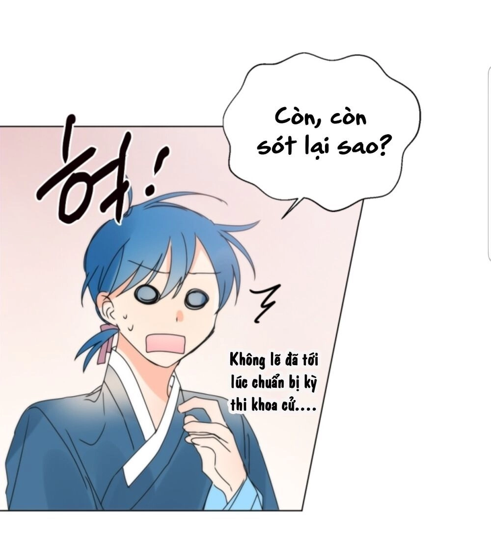 Chae Hong Sa Chapter 63 - 106