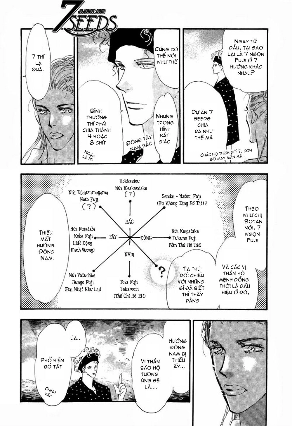 Mầm Sống Chapter 93 - 33