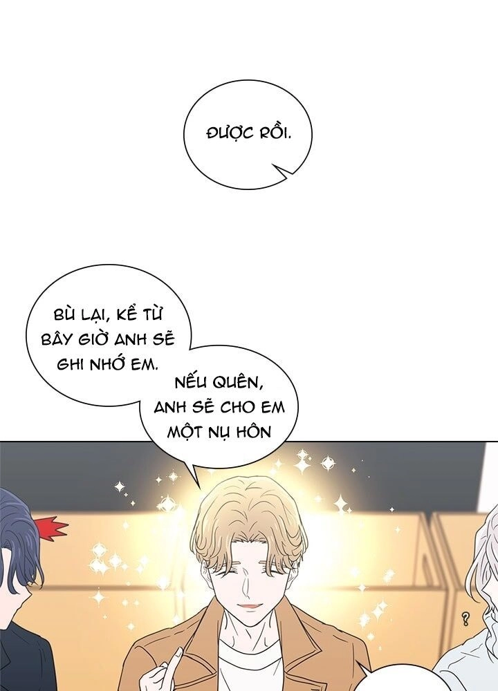 Anh Là Định Mệnh Của Em Chapter 2 - 10