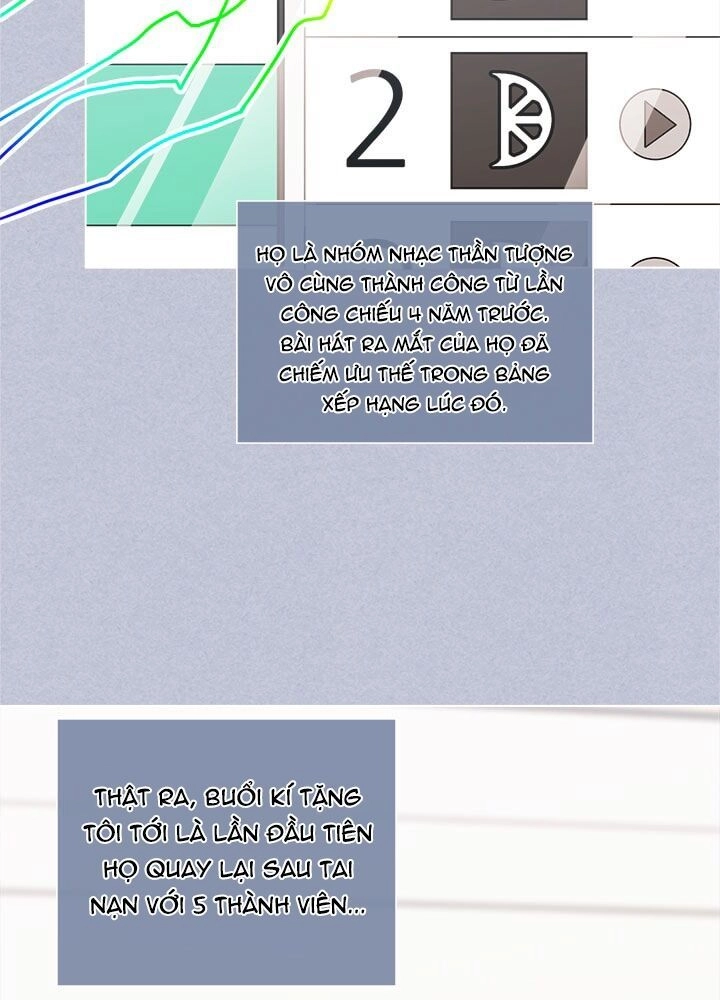 Anh Là Định Mệnh Của Em Chapter 2 - 21