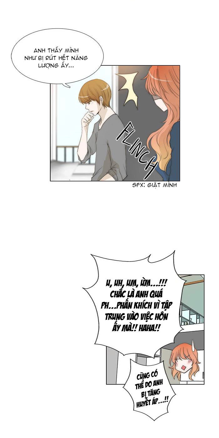 Không Thể Chạm Vào Anh Chapter 73 - 4